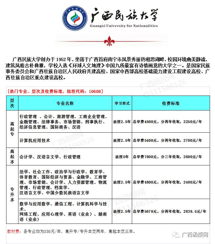 广西民族大学函授网.png