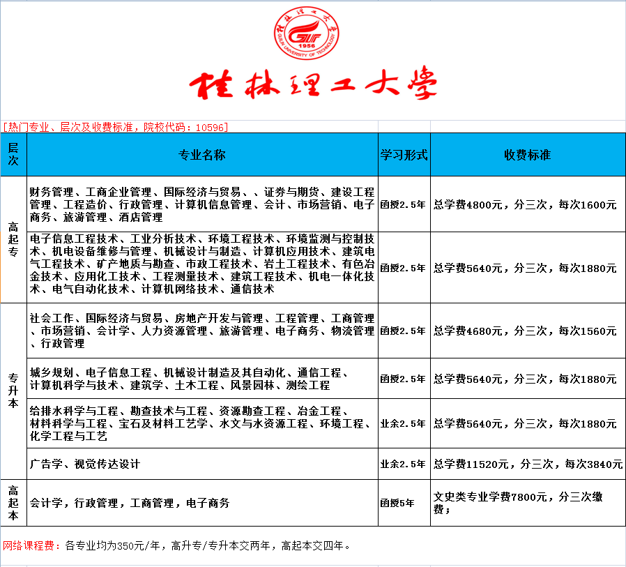 1591068642321877.png image.png