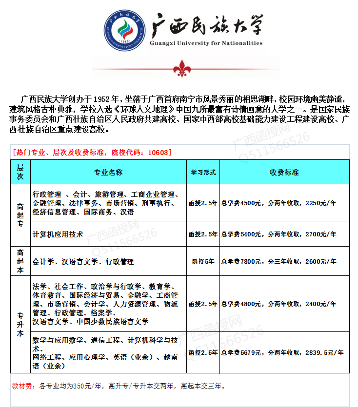 广西民族大学最新函授招生专业.png