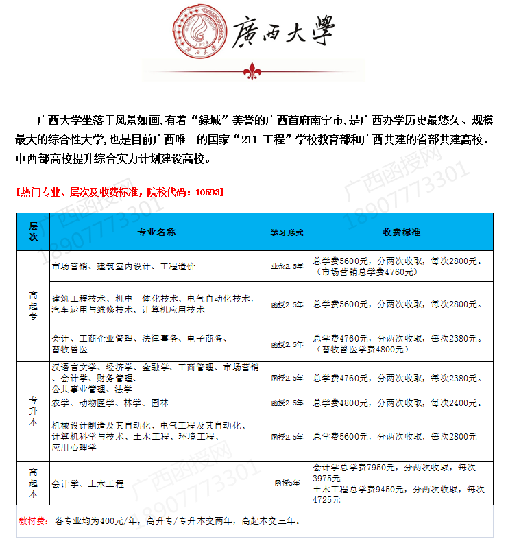 1593222248521975.png 广西大学招生专业_副本.png