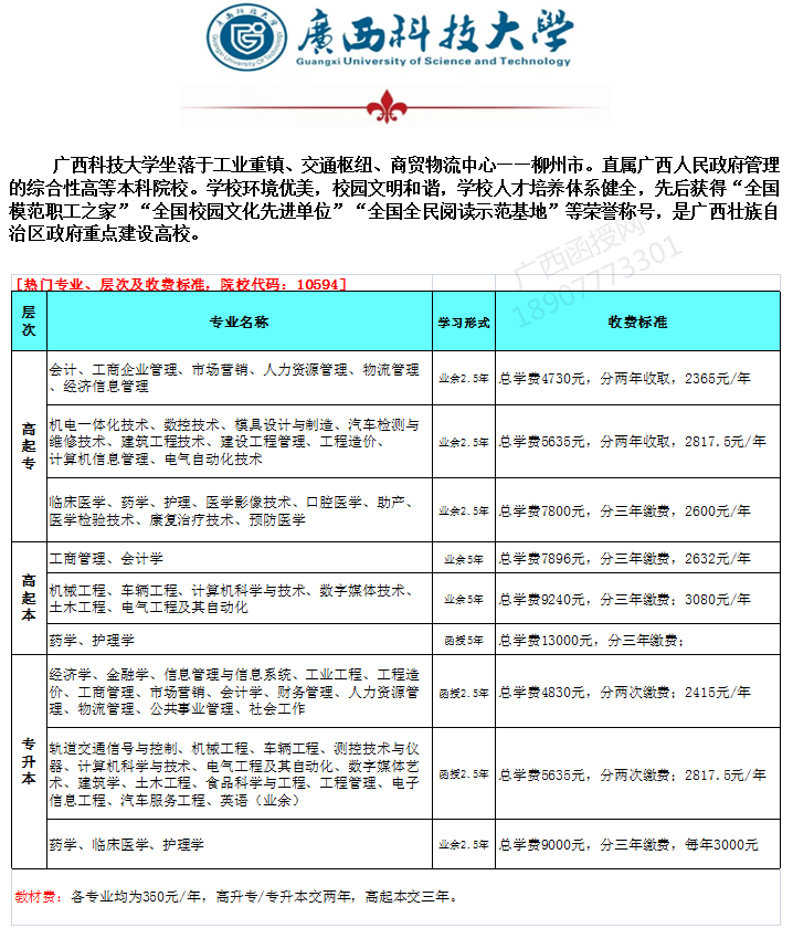 广西科技大学函授专业.png