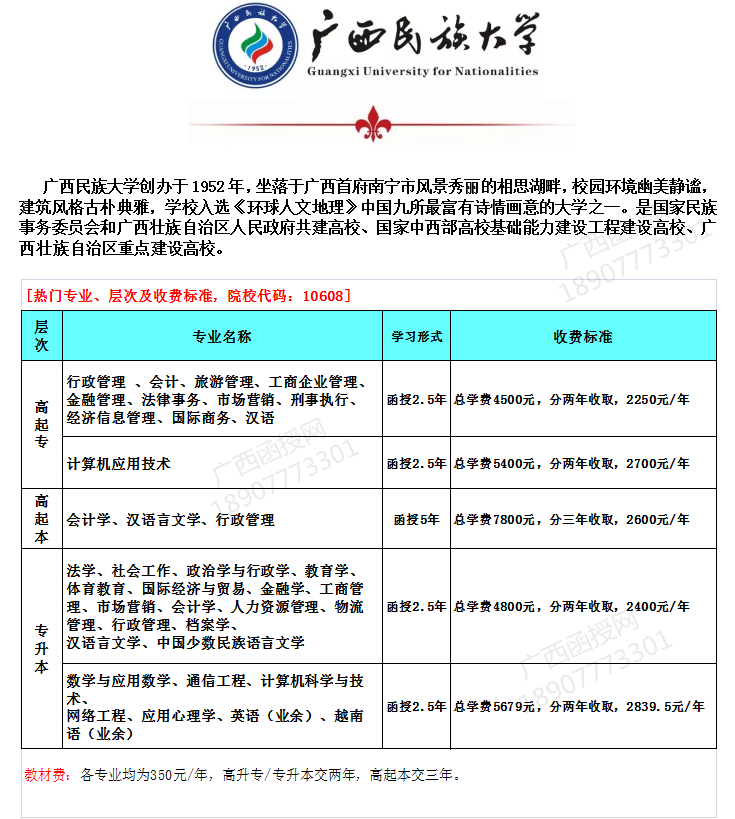 广西民族大学函授专业.png