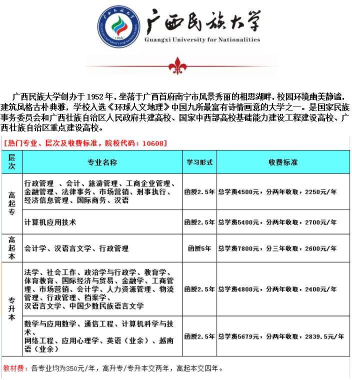 1594691192137490.png 广西民族大学.png