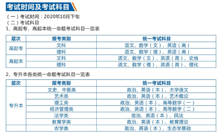 广西大学收费专业.png