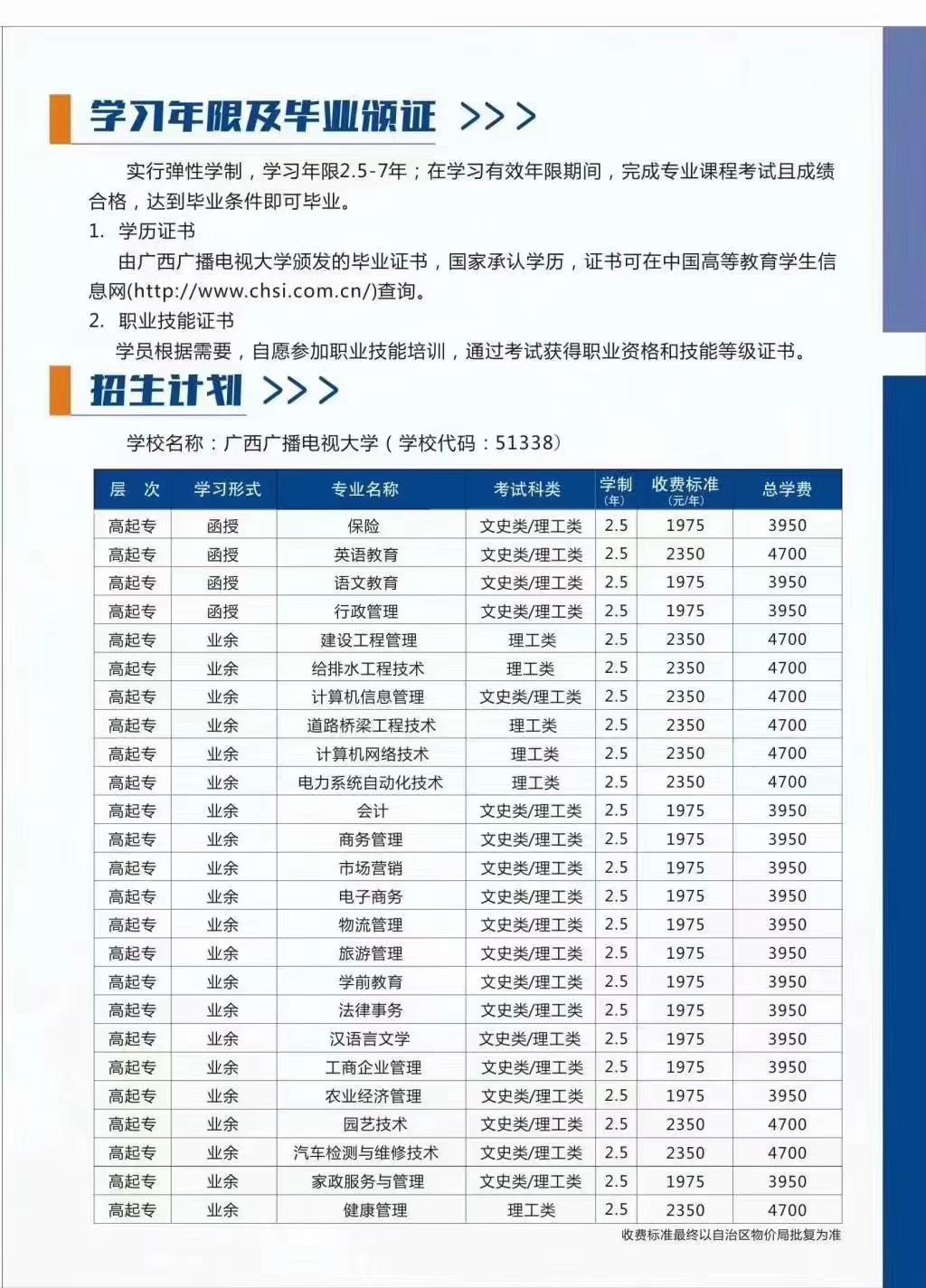 2020年招生专业表.jpg