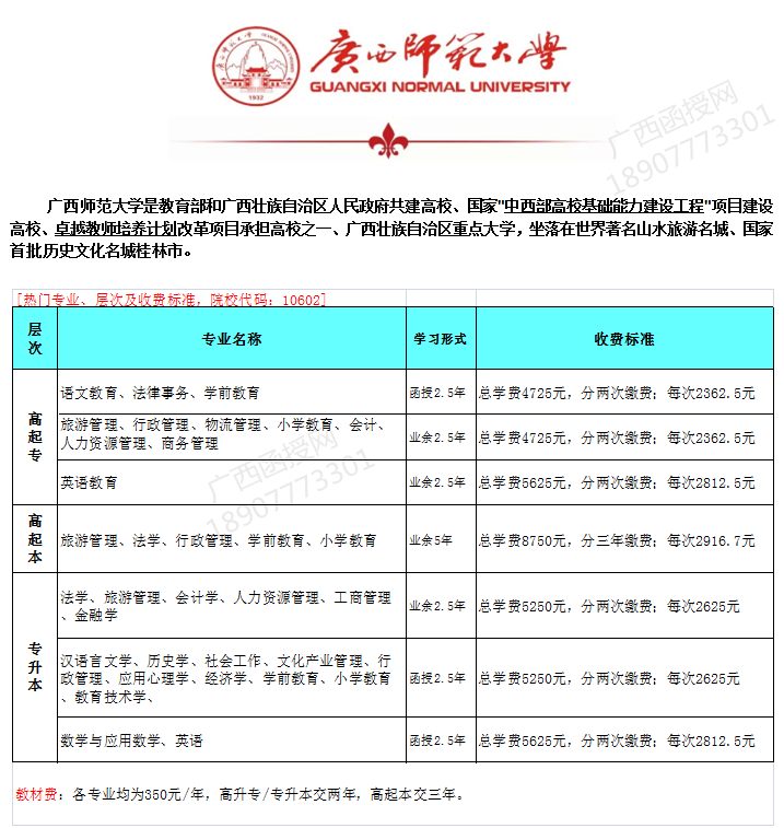 广西师范大学函授招生专业2020.png