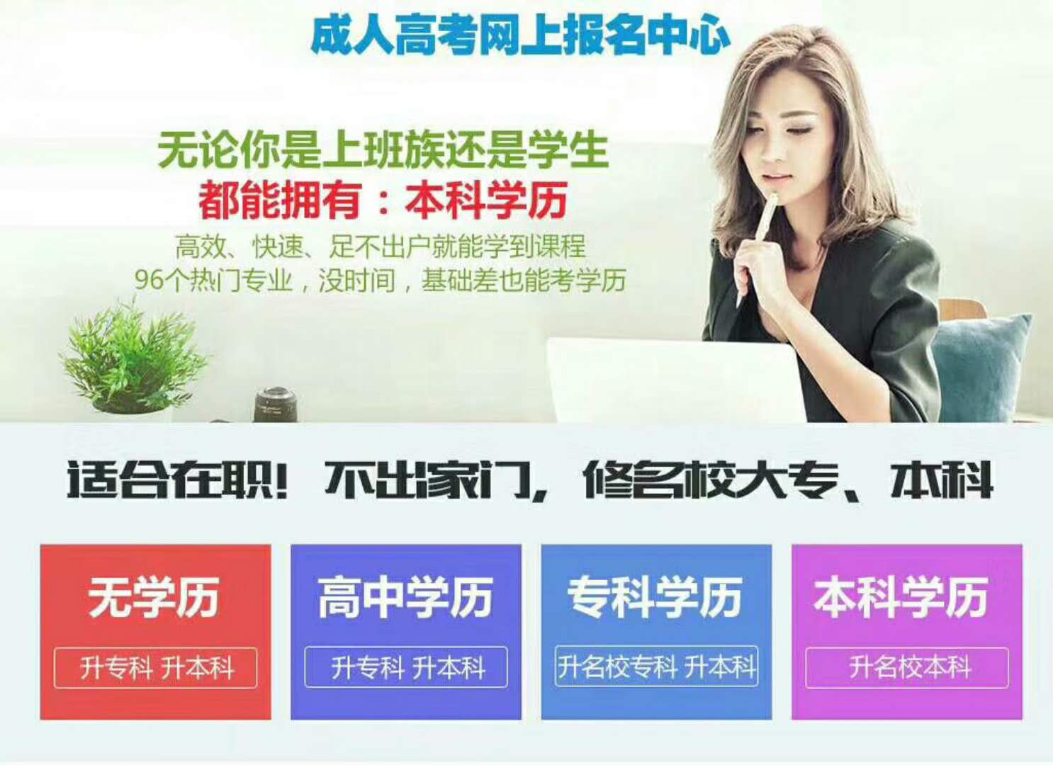 初中毕业怎么考本科？.jpg