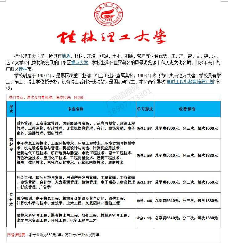 桂林理工大学2020年最新函授专业表.png