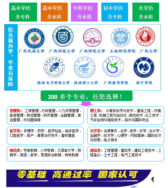 初中没毕业怎么升大专？.png