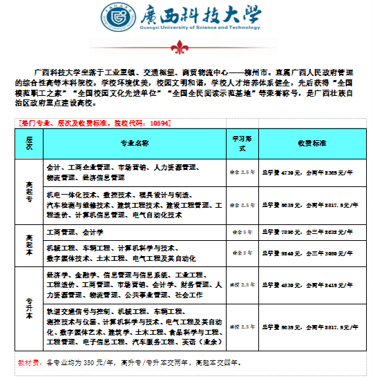 广西科技大学.png