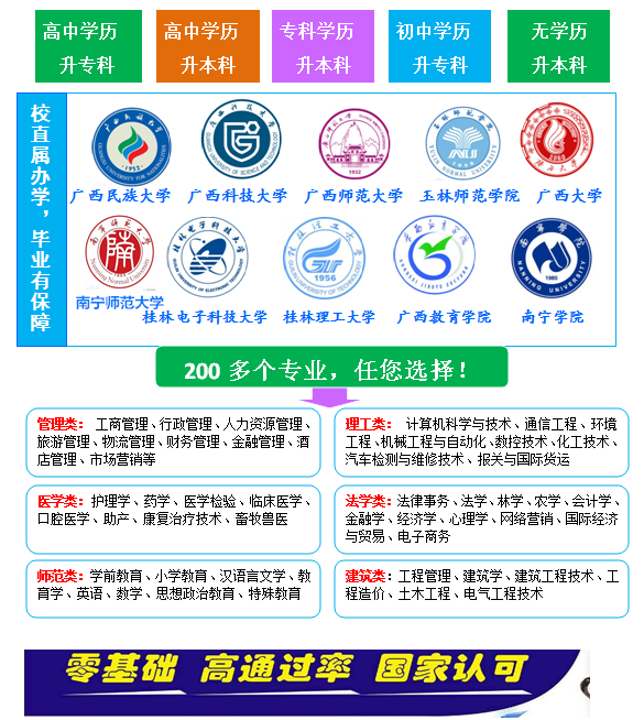 广西函授报名学校.png