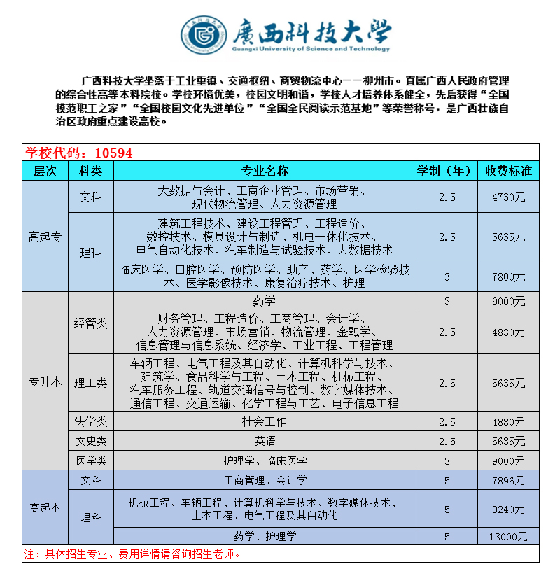 广西科技大学.jpg