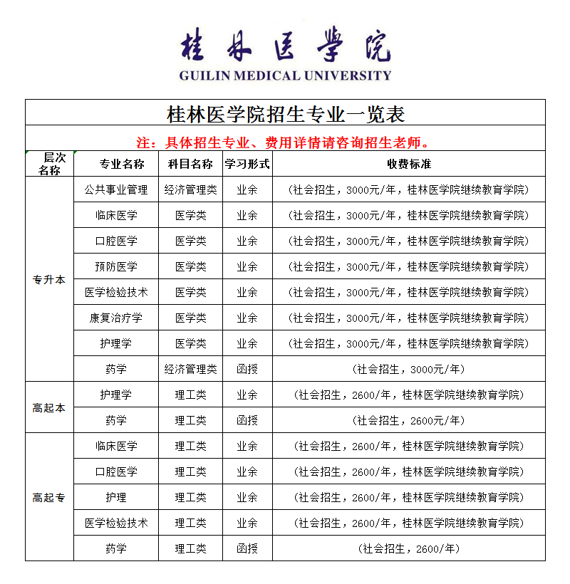 桂林医学院.jpg