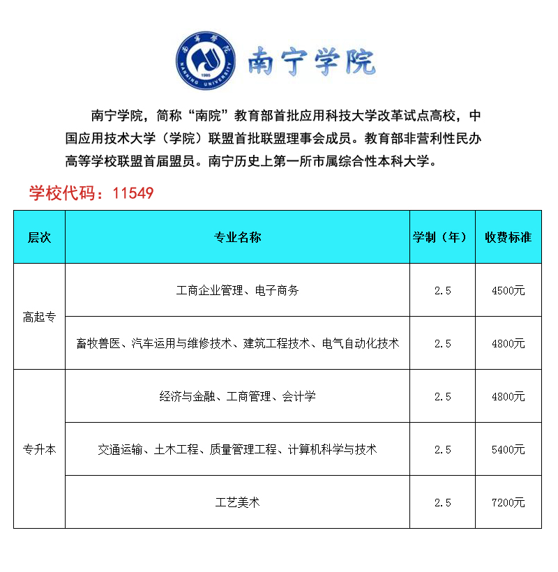 南宁学院 (1).jpg