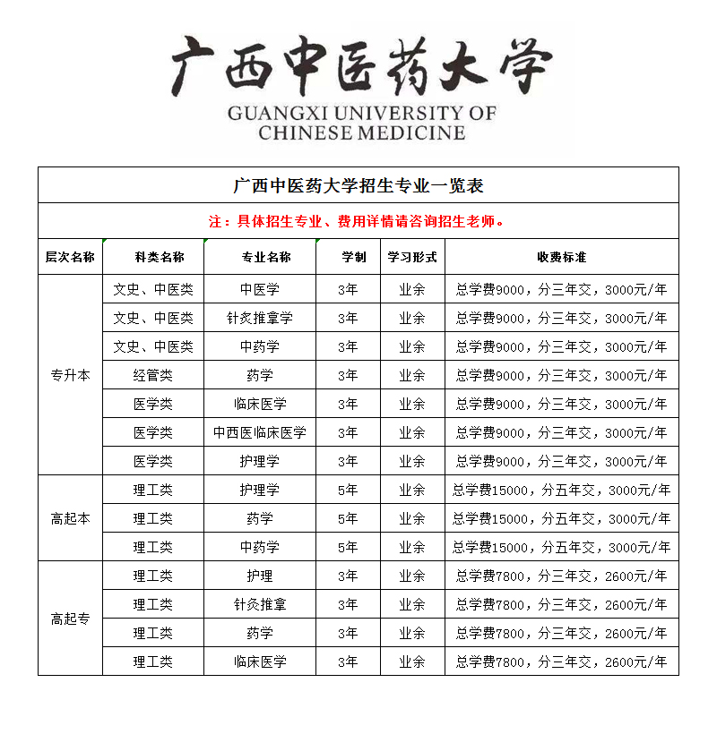 广西中医药大学.jpg