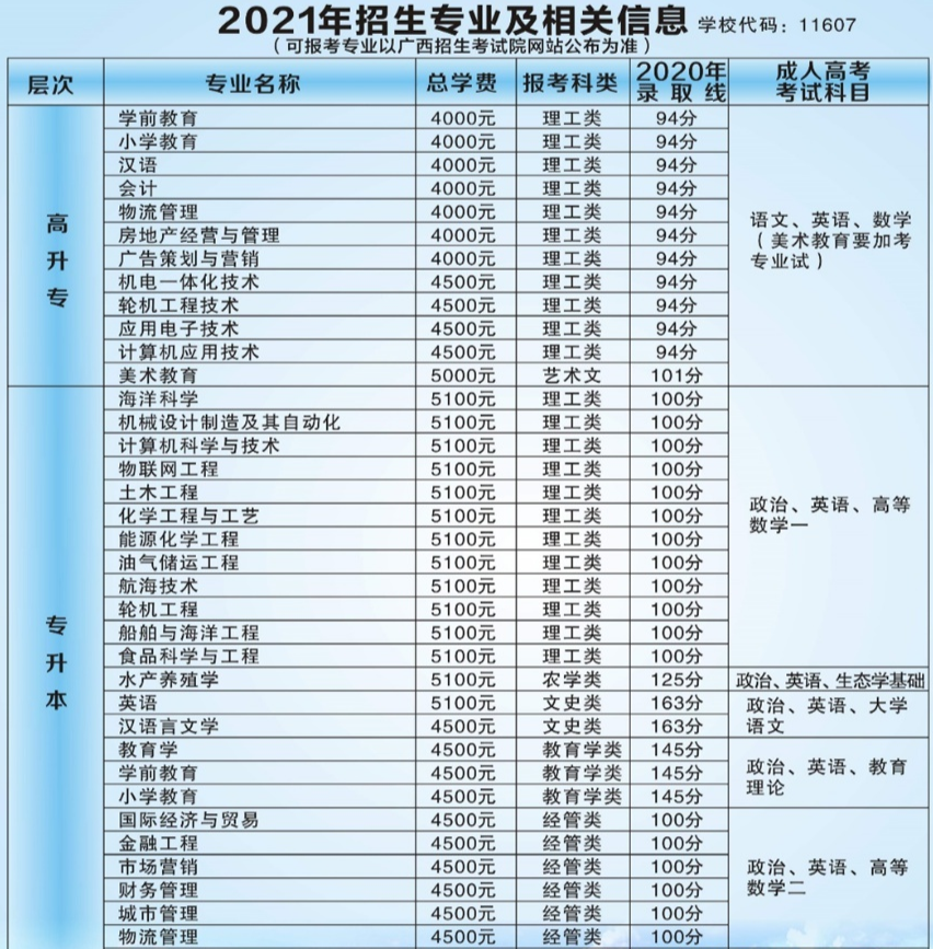 湾大.png
