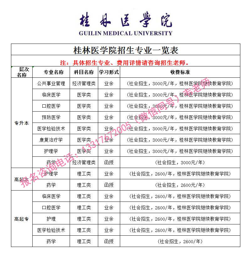 桂林医学院.jpg