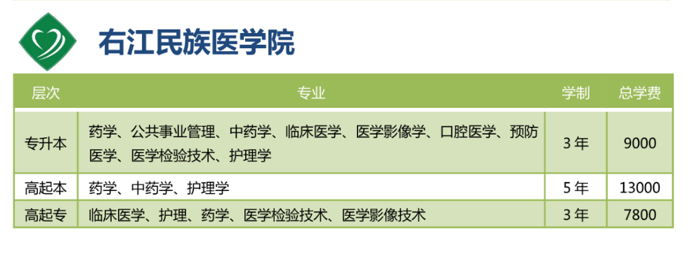 右江民族医学院.png