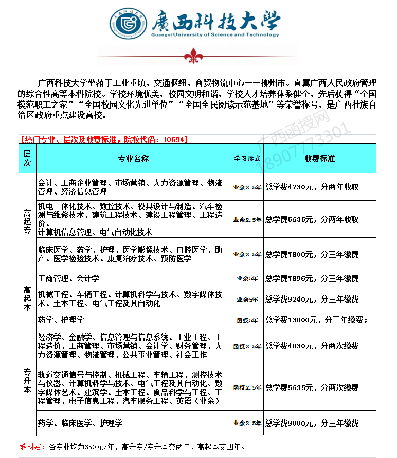 广西科技大学成人函授专业表.png