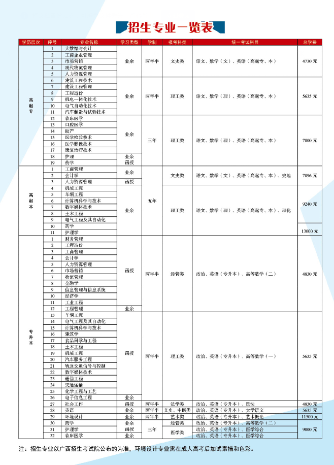 1655430542309570.png image.png