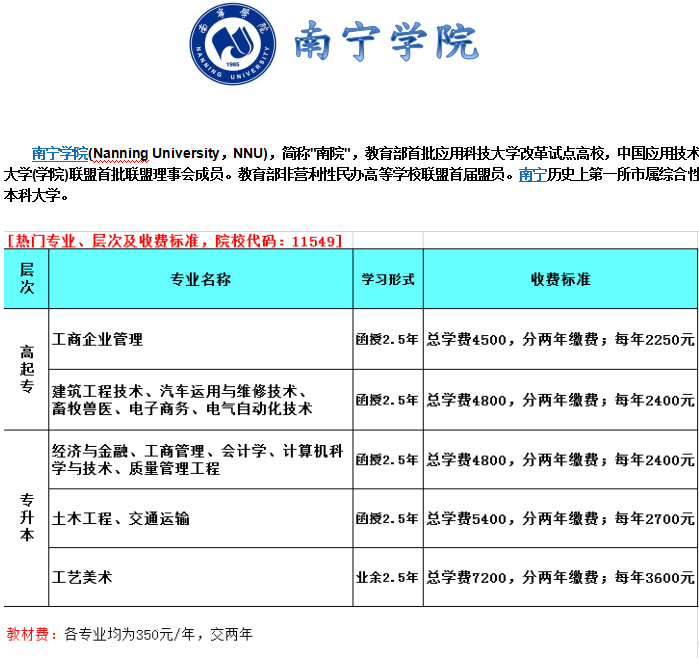 南宁学院函授招生专业.png