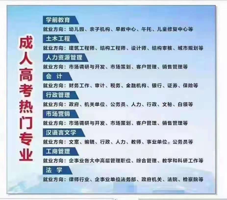 热门专业.jpg
