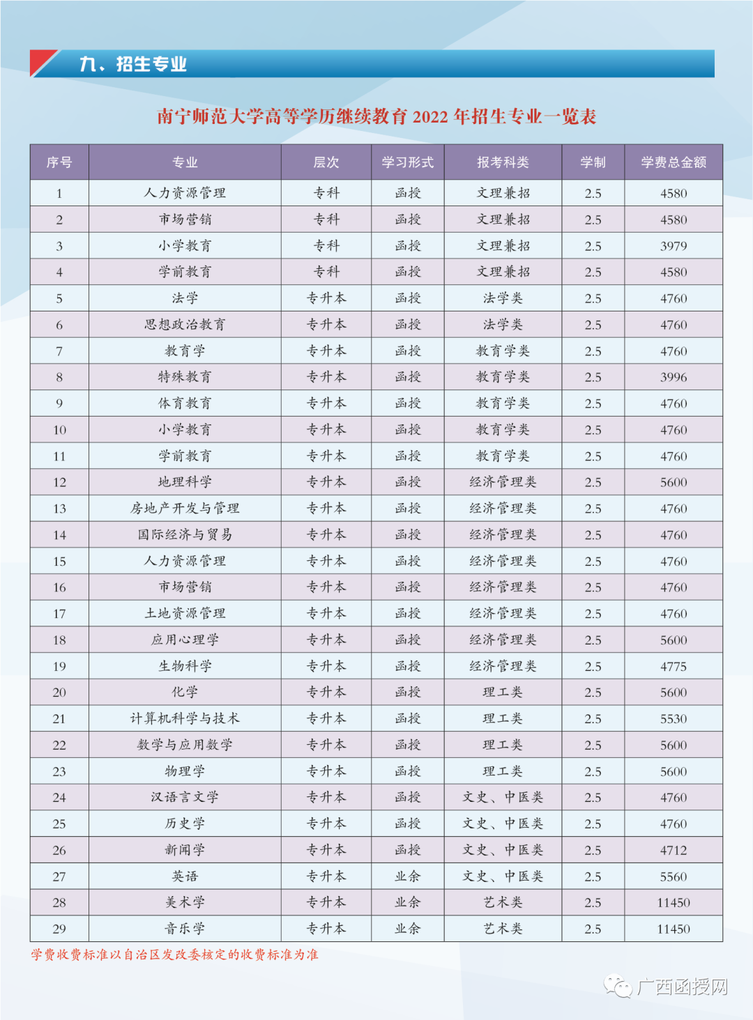 1660270262965977.png 南师大.png