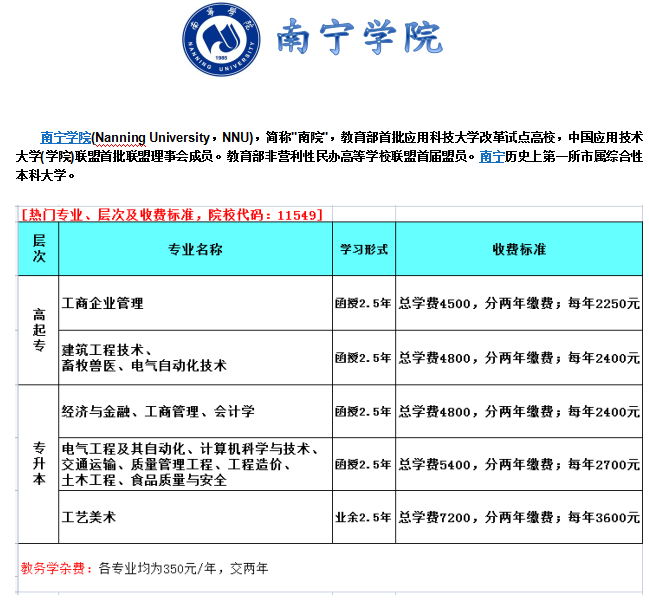 1660786801726591.png 南宁学院函授招生专业.png