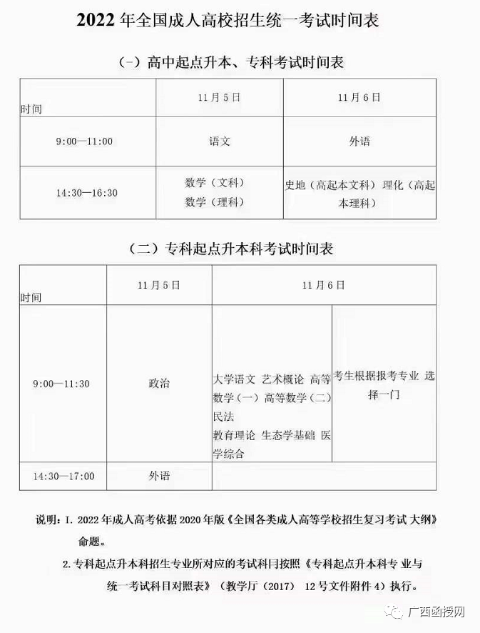 成考时间.png