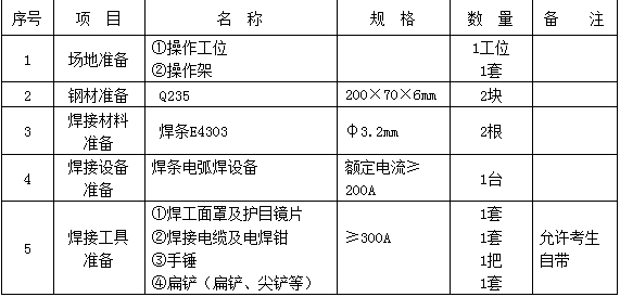 1687828211121186.png image.png