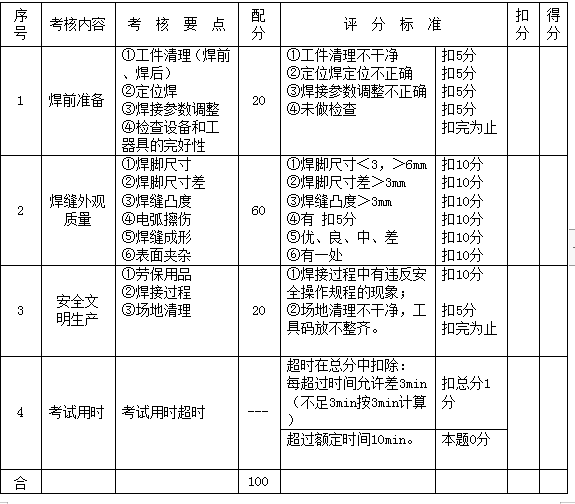 1687828232117950.png image.png