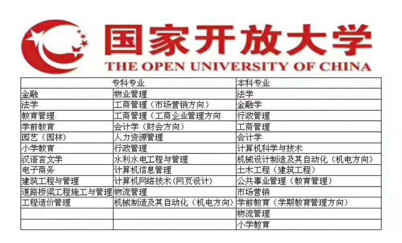 国家开放大学毕业证有用吗.jpg