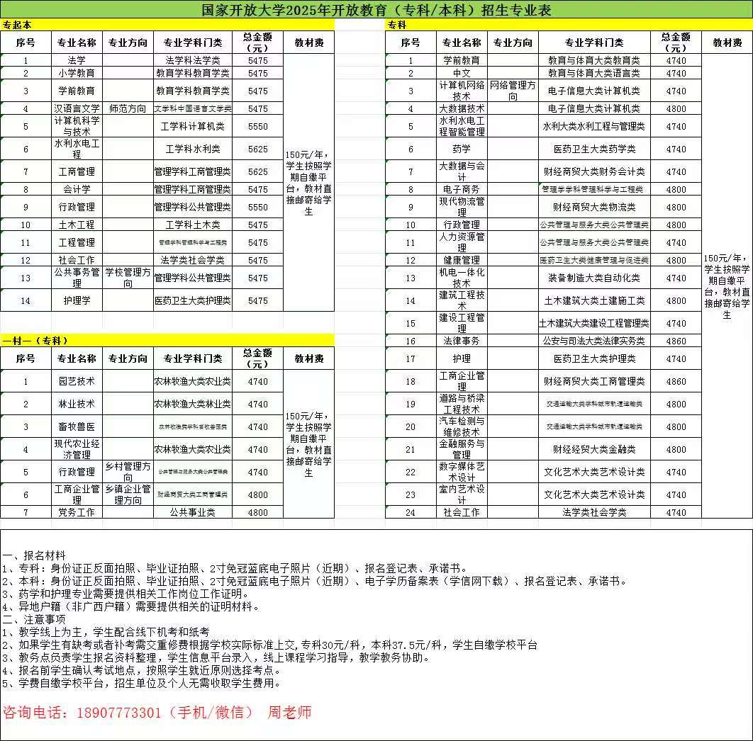国家开放大学专业收费表.jpg