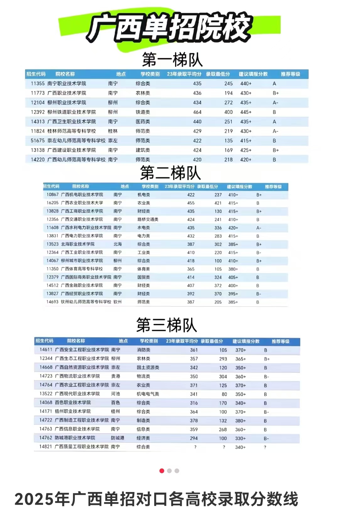 8922c096bf0cec37b9add2a29cceaf4.jpg