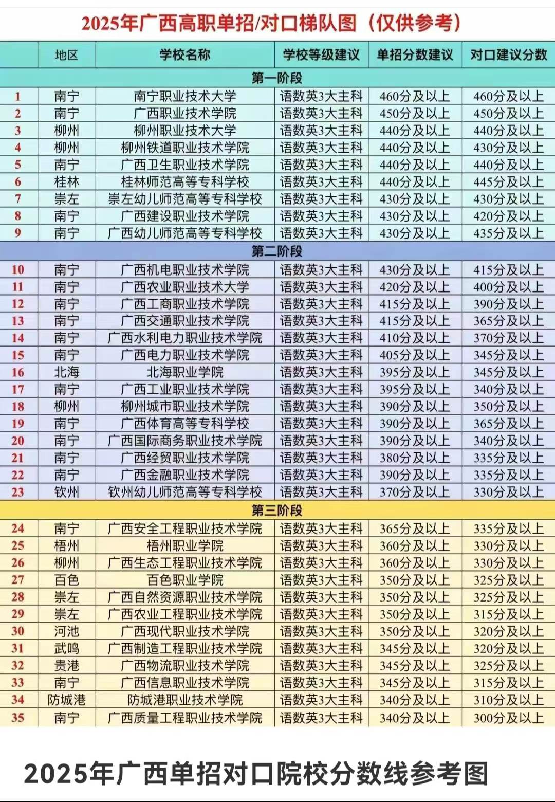 1744115003747892.jpg 7e1da3a08d476ace4ceac571a53d51c.jpg