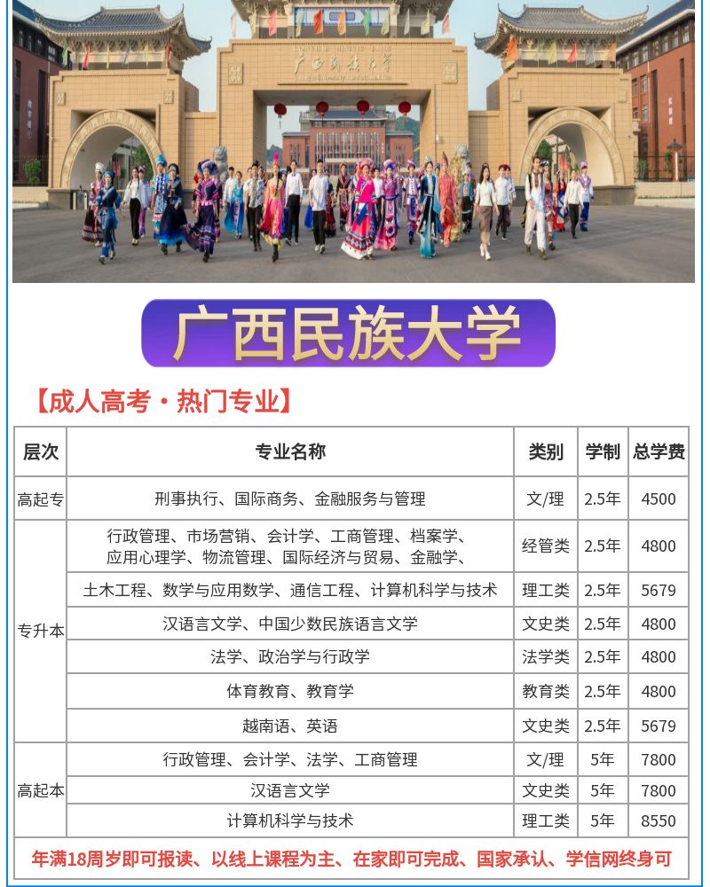 广西民族大学.jpg