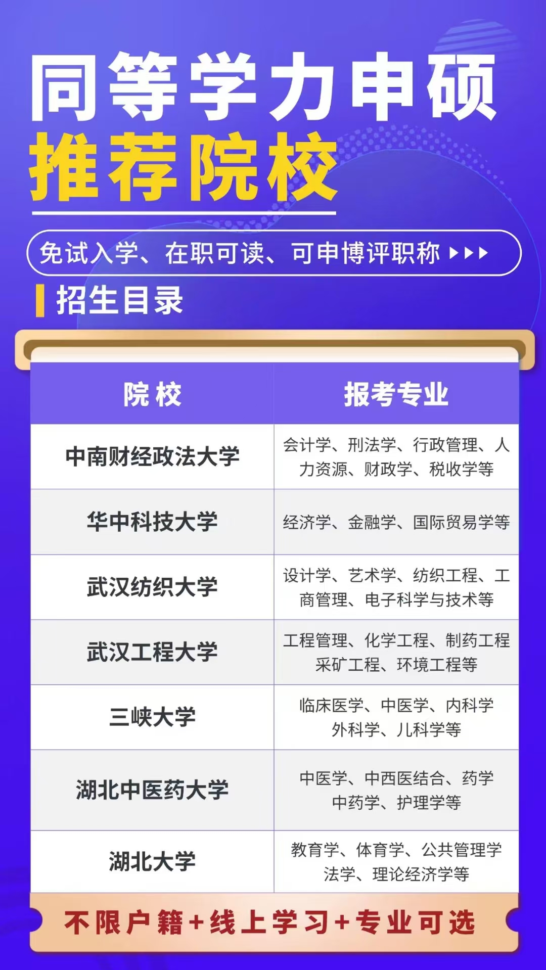 同等学历申请推荐学校.jpg