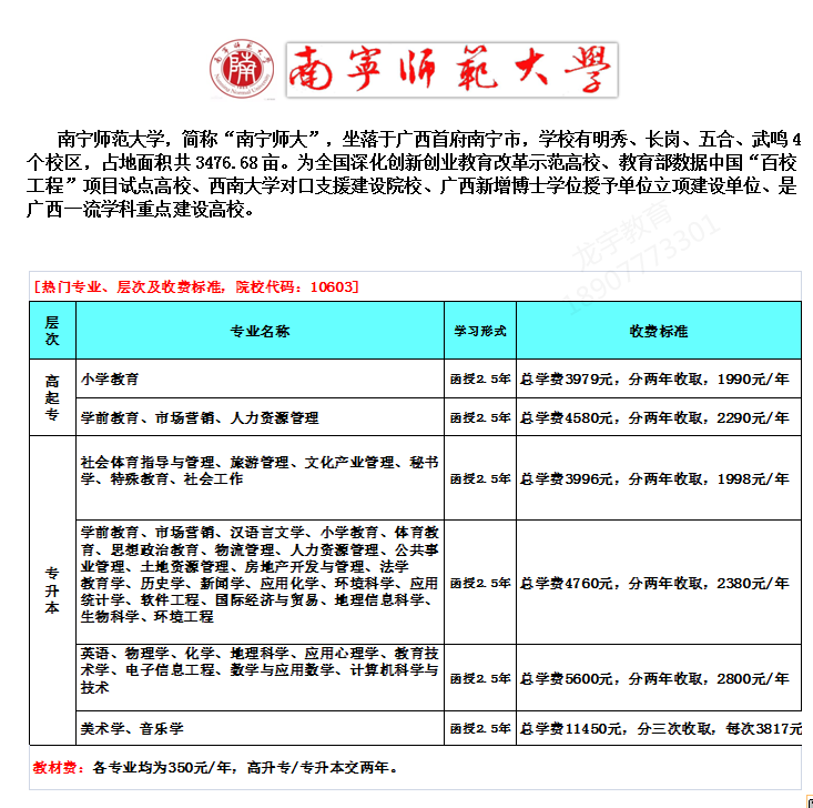 1746499717101645.png 南宁师范大学成人高考热门专业.png