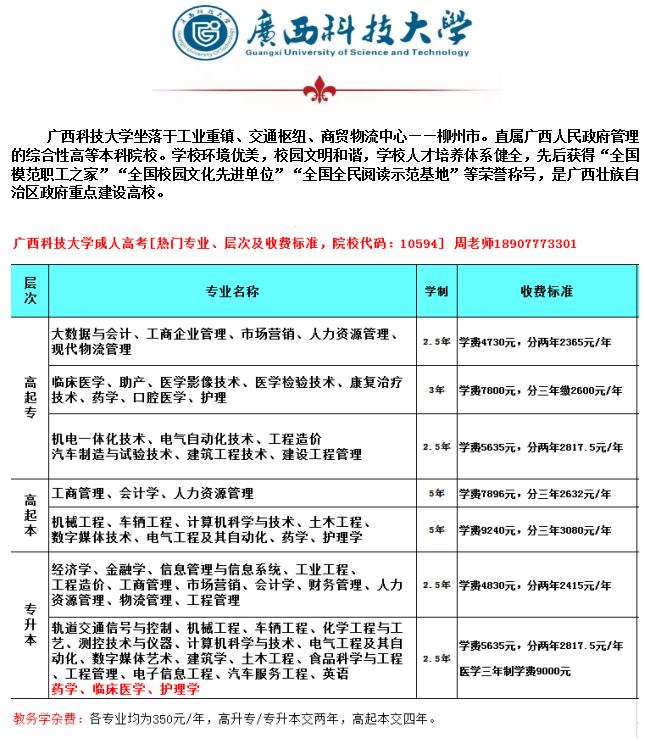 2022年广西科技大学招生专业表.png