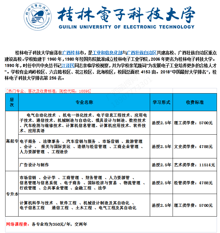 桂林电子科技大学函授招生专业.png