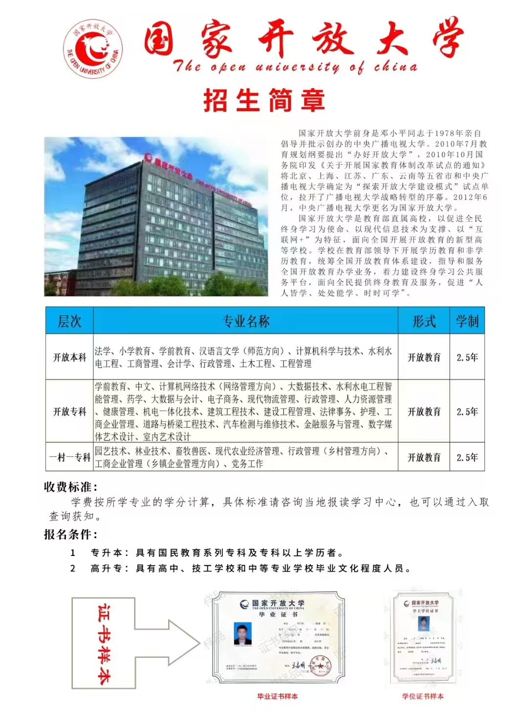 国家开放大学招生简章表1.jpg